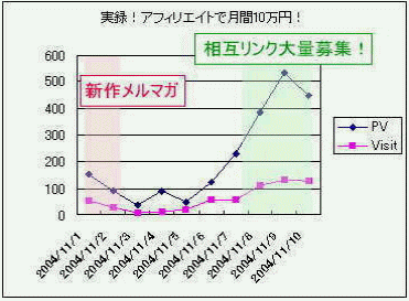 ^IAtBGCgŌ10~ĨANZX̐