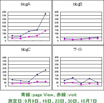 uÕANZXAbv̌oω